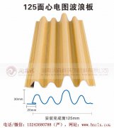 招牌用长城板波浪板/幕墙门头长城板波纹板/背景墙长城板波浪板